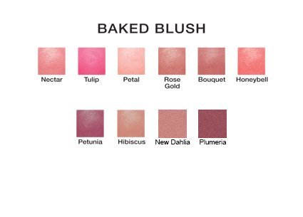 Jolie Baked Blush, New Silky Smooth Cheek Blush, Highly-pigmented Face Nectar