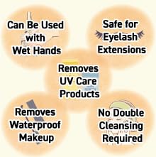 99.99% Natural | No Double Cleansing Needed | Gentle for Sensitive Skin | Pore Care & Dullness Removal | Deep Makeup Removal with Plant-Based Oils Cleansing Oil
