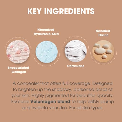 Consult Beaute Volumagen Concealer - Concentrated Coverage - Helps to Plump and Hydrate the Skin - Highly Pigmented - Full Coverage - 0.13 oz.