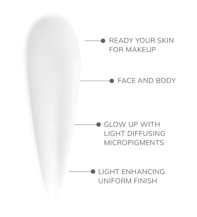 FARMASi VFX Pro Camera Ready Primer Makeup, Smoothing Face Primer, Evens the Appearance of Skin Tone & Redness, Hydrates & Improves Makeup Wear, Lightweight Coverage, 0.85 fl.oz / 25 ml (Illuminating)