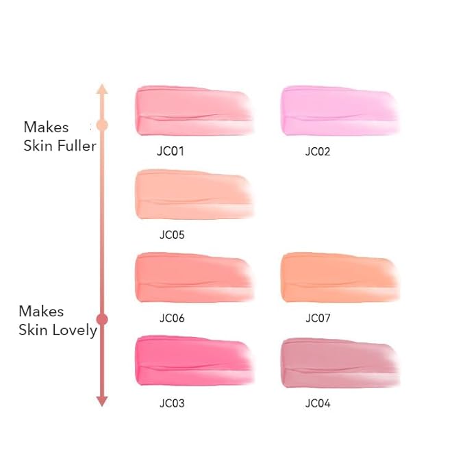 1 PC Liquid Blush with Sponge Head, Matte Nude Pink Orange Makeup Blusher Cream, Liquid Liquid Blusher (05, 5ml)