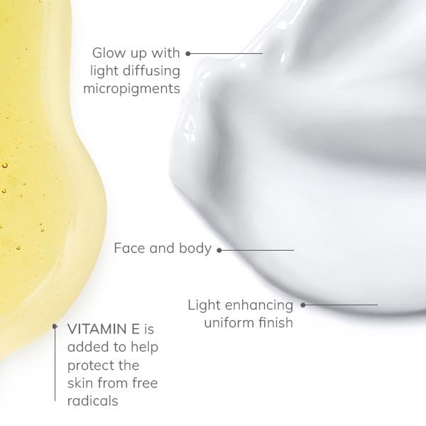 FARMASi VFX Pro Camera Ready Primer Makeup, Smoothing Face Primer, Evens the Appearance of Skin Tone & Redness, Hydrates & Improves Makeup Wear, Lightweight Coverage, 0.85 fl.oz / 25 ml (Illuminating)