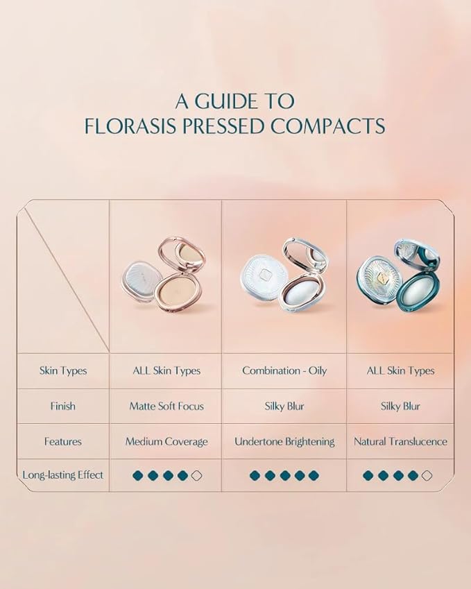 Florasis Yurong Airbrushed Tinted Pressed Powder (Z25 Lotus (SPF22))