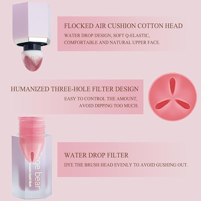 Liquid Contour Stick,Wearing Skin Tint Blush Makeup for Cheeks,Smudge Proof, Natural-Looking, Dewy Finish,Easy to Apply and Create a Natural Flush