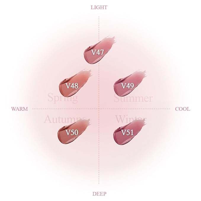 BBIA Last Velvet Tint MLBB Edition - Soft Creamy Matte Finish Lip Stain, Blur Effect & Velvety Texture, Long-Lasting, High Pigment, Non-Drying, Vegan, Korean Lip Makeup (V48 JOYFUL LIFE, Pack of 1)