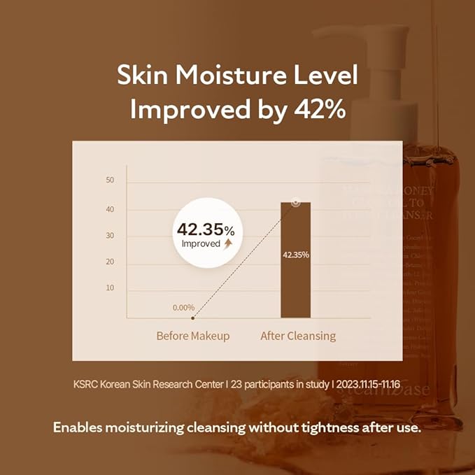 Manuka Honey Glow Oil to Foam | Daily Makeup Remover and Cleanser, Hydrating Foaming Face Wash for Dry Skin, Double Cleanse | Korean Facial Oil Cleanser, 7.27 fl oz