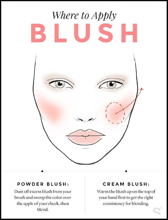 Benefit Cosmetics Dandelion Brightening Finishing Face Powder (Ballerina Pink) 0.25 oz