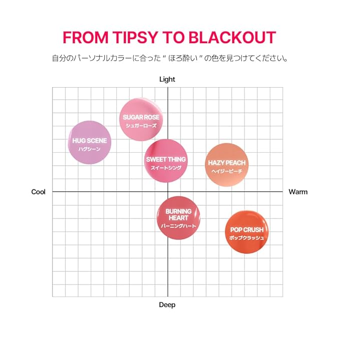 TPSY FLUSH BLUSH COLLECTION (02 Burning Heart)