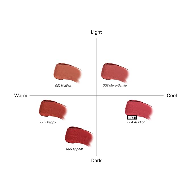 Silky Blur Tint 5 Colors | Soft Velvet Texture & Semi-Matte Finish | Long-Lasting & Close-adhering, Blurring effect, Subtle Shades | Korean Lip Stain (002 More Gentle, 0.1 Fl oz)