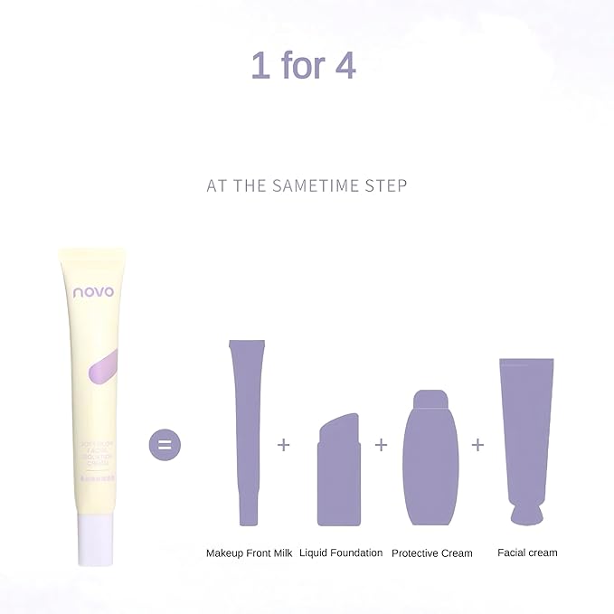 Novo Soft Glow Primer - Hydrating & Mattifying Makeup Base, Brightening, Oil Control, Flawless Skin, Lightweight, Nourishing Ingredients, All-in-One Primer for Smooth & Radiant Finish