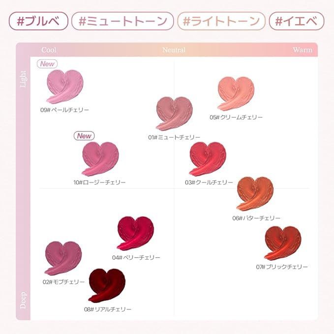 Cherry Heart Mega Tint – High-Pigment, Smudge-Proof Korean Lip Tint for All-Day Wear (06 Butter Cherry, 1 Count)