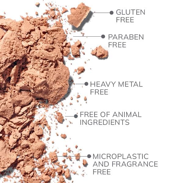 FARMASi Powder Bronzer Blush Skin Makeup, Highly Pigmented, Cushiony Formula with Nourishing Vegetable Squalene and Smooth-Satin Finish, Refreshing Moisture Boost 0.4 Fl Oz /12g -02 Tropez