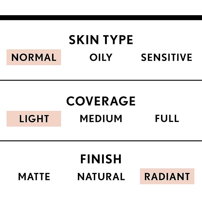 COVERGIRL Smoothers Lightweight BB Cream, 1 Tube (1.35 Ounce), Light to Medium 810 Skin Tones, Hydrating BB Cream with SPF 21 Sun Protection (Packaging May Vary) (Pack of 2)