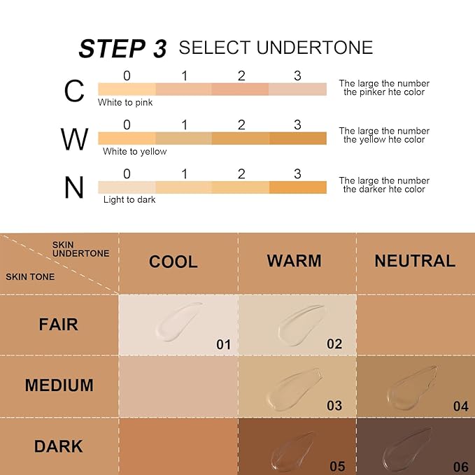 YOUNG VISION Full Coverage Liquid Foundation and Concealer Duo – Long-Wear, Lightweight, Non-Comedogenic, Hydrating, Oil-Free, Waterproof, Skin-Like Finish for All Skin Types