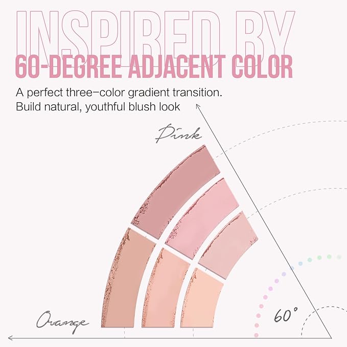 3 Colors Blush Palette For Cheek Makeup, Matte Blush Powder Blendable Face Blush, 12H Longlasting, Lightweight, Smooth Pink, Sunset Orange, 0.37Oz