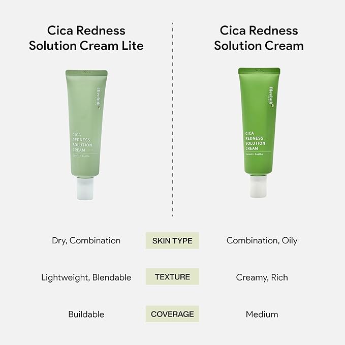 Meebak Cica Redness Solution Cream Lite | Redness Relief | Green Color-Corrector | CC Cream w/Niacinamide | Tinted Moisturizer - Fair to Medium Skin