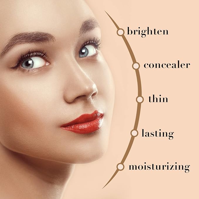 Mushroom Head Air Cushion CC Cream, Air Cushion CC Cream Foundation Covers Blemishes, Scars Easily and Smoothly, Mushroom Foundation Long Lasting, Intensely Moisturizing (Natural)