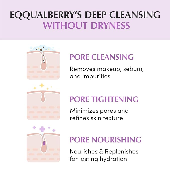 Purple Rice Pore Smoothing Cleansing Oil – Deep Cleansing for Pores & Blackheads | Korean Oil Cleanser for Face & Makeup Remover | Hydrating & Soothing Formula, 6.76 fl.oz