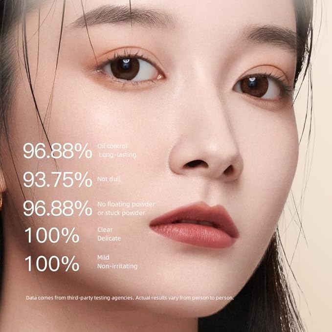 ZEESEA Pressed Powder Long Lasting Oil Control Facial Finishing Brighten Setting Powder Multi-use Foundation(#03 Translucent)