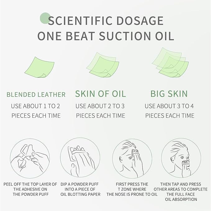 Oil Blotting Sheets for Face with Mirror and Puff,300 Sheets Face Oil Absorbing Sheets, Oil Control Paper,Absorb Excess Oil, Makeup Friendly