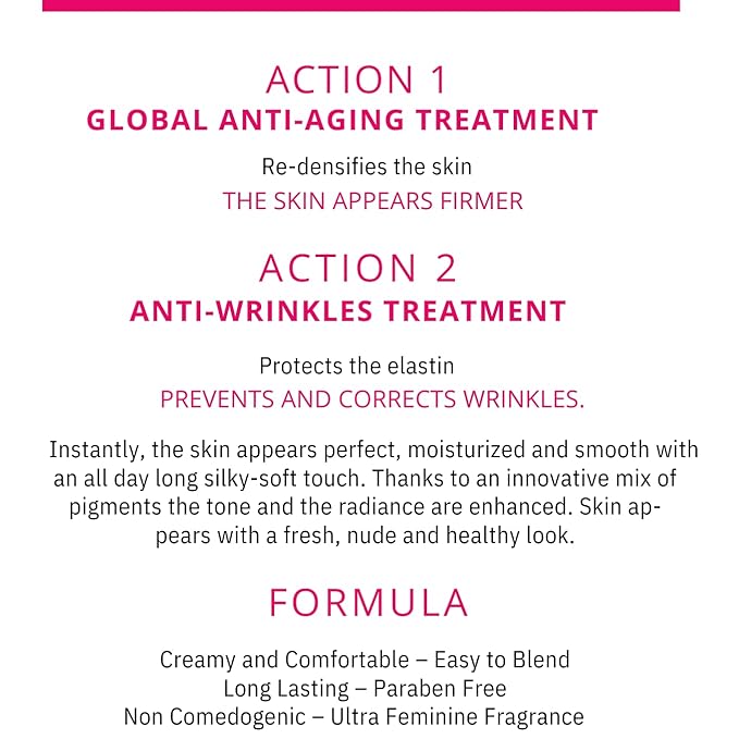 Pupa Milano Professionals BB Cream and SPF 20 Primer for Women, No. 001/Nude, 1.69 Ounce (Pack of 2)