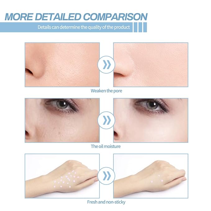 PHOERA Primer Face Foundation Primers,Face Primer for Makeup Long Lasting Hydrating Smoothing Isolated Moisturizing Oil Free Effect Make Up Base Matte Makeup Primer (6ml)