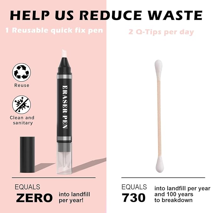 2Pcs Makeup Remover Pen Quick Fix Cleanser Eraser Pen Correct Makeup Mistakes Corrector Pen for Eyes Lips Face Correction Eyeliner Lipstick Mascara Fixer with 3 Replacement Heads