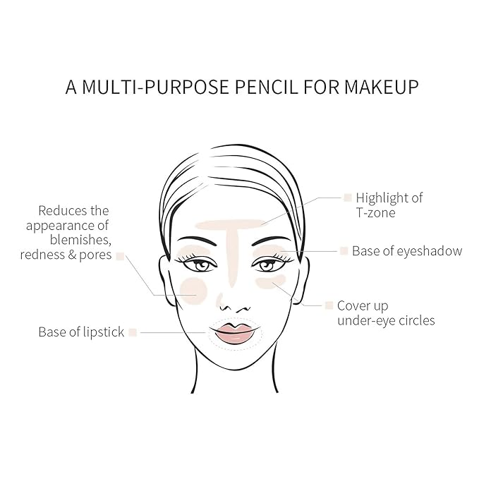 12 Pcs Wonder Concealer Pencil,3 Colors Face Concealer Pencil,Evens Out Skin Tone,Can Perfection Conceal Blemish,Dark Circle,Aging Spot,Acne,etc