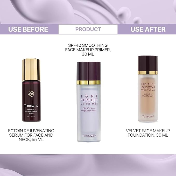Korean Face Primer SPF40 - Purple Tinted Makeup Base for Dull, Sensitive Skin - Color Correcting, Moisturizing, Anti-Yellow Tone Corrector(Primer - Purple Tinted)