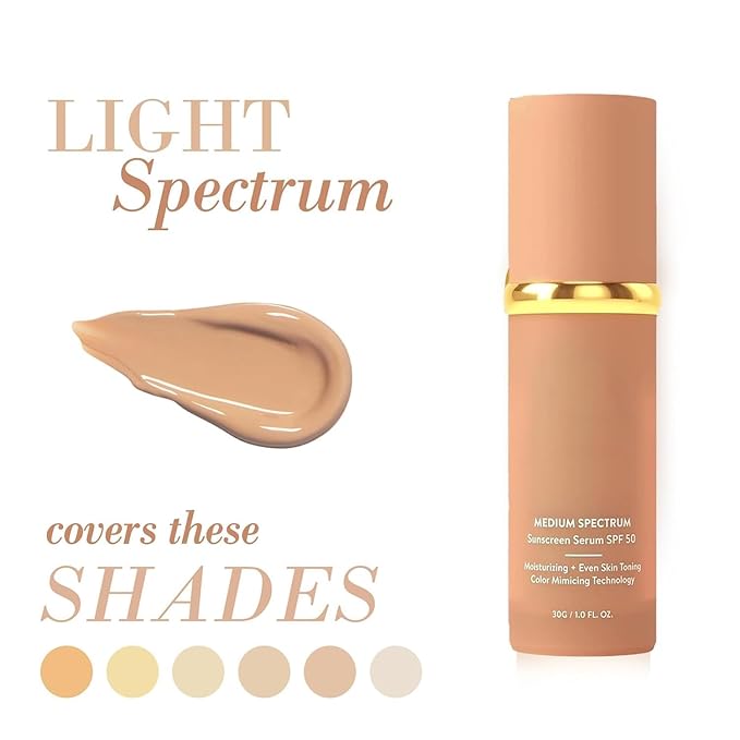 4 in 1 Foundation - Medium Spectrum with SPF 50+, Hydrating Color Changing Foundation Makeup Liquid Waterproof & Longwearing for Sport, Dancing (Natural Color)