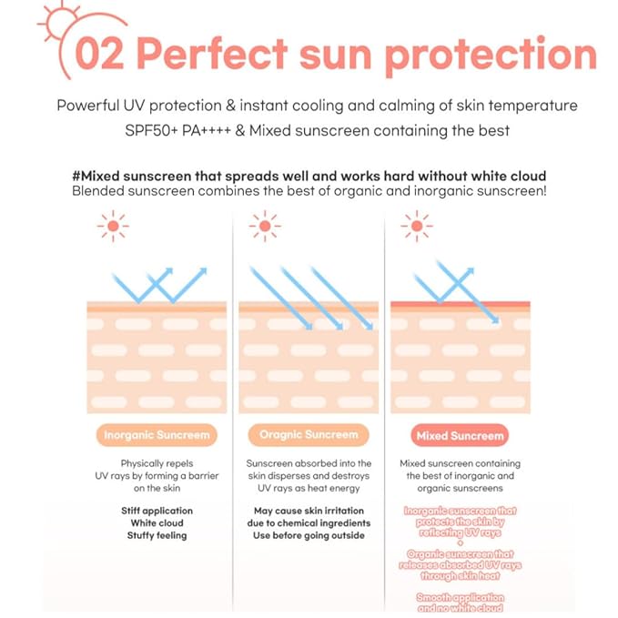 Calming Cool Tone up sun Cushion Foundation SPF50+ CC/BB Cream(0.88FlOz) Transparent&Natural tone-up&Even skin tone-Whitening&Wrinkle Improvement,Derma tested (Pink Beige, 0.88Fl Oz (Refill))