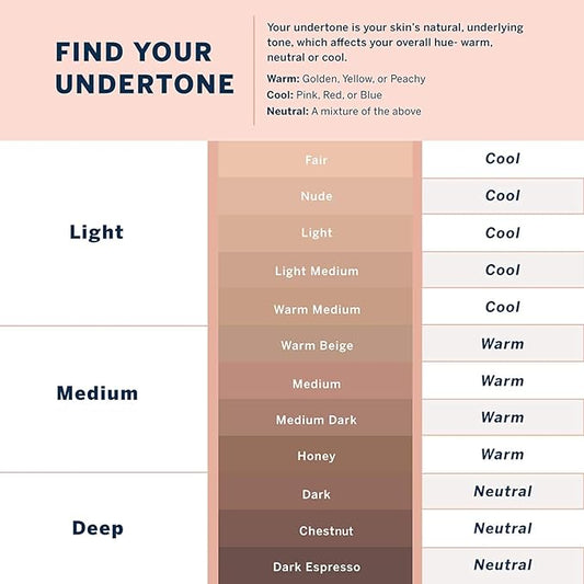 MagicMinerals Intense Foundation Stick by Jerome Alexander (CHESTNUT) – 3-in-1 Full- Coverage Buildable Foundation, Concealer, and Contour Makeup