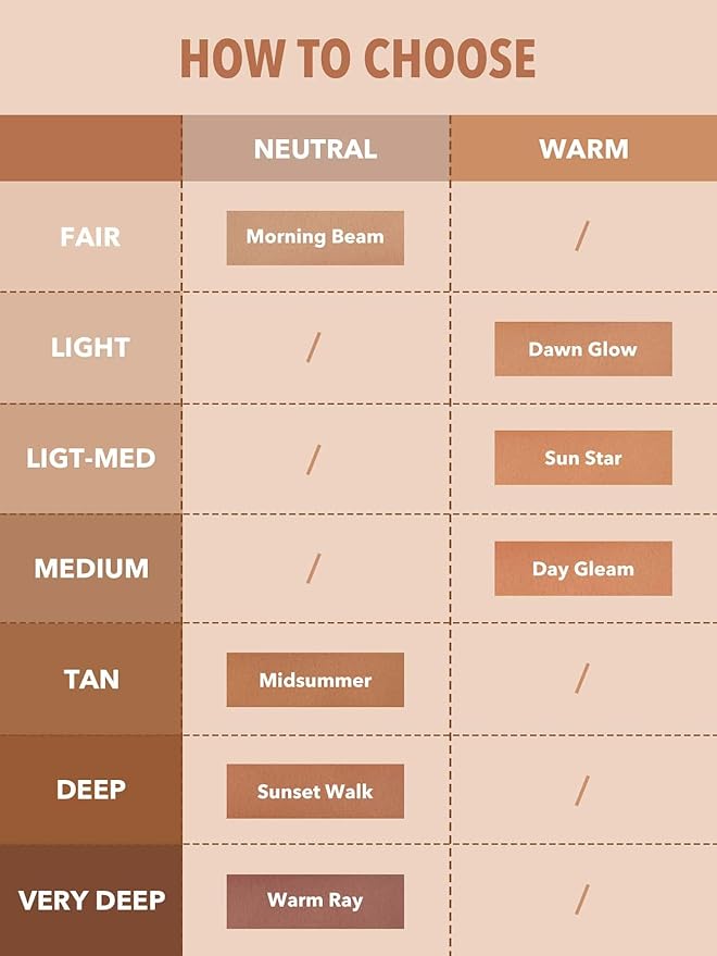 SHEGLAM Sunside Bronzer Powder Contour Long Wear Evenly Pigmented Neutral Warm Tone Sculpting Natural Matte Contour & Bronzer Face Makeup-Sun Star