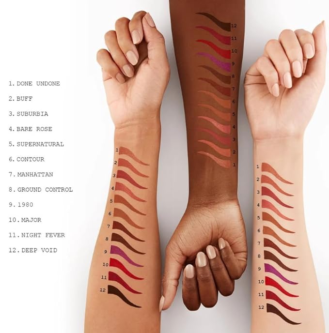 Pat McGrath Labs PermaGel Ultra Lip Pencil - DONE UNDONE, 1 Count (Pack of 1)