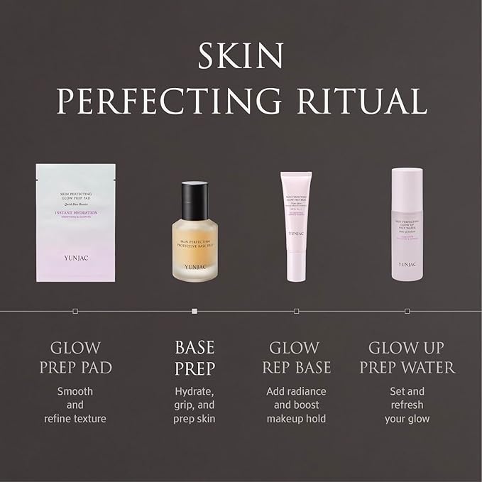 Skin Perfecting Protective Base Prep (1.35 fl oz) - Grip Primer, Skin Perfecting Korean Makeup Base. Silicone Free Serum texture Base for Glowing and Long-Lasting Makeup