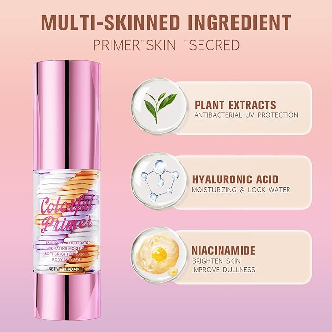 3 In 1 Face Primer,Transparent Makeup Base Isolation Cream,One Step Hydrate Primer for Face Before Makeup,Oil Control Skin Tone Correcting Daily Facial Moisturizer for All Skin Types