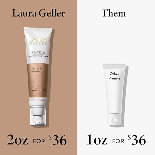 LAURA GELLER NEW YORK Spackle Primer - Champagne Glow - Super-Size 2 Fl Oz - Hyaluronic Acid Makeup Primer for Mature Skin