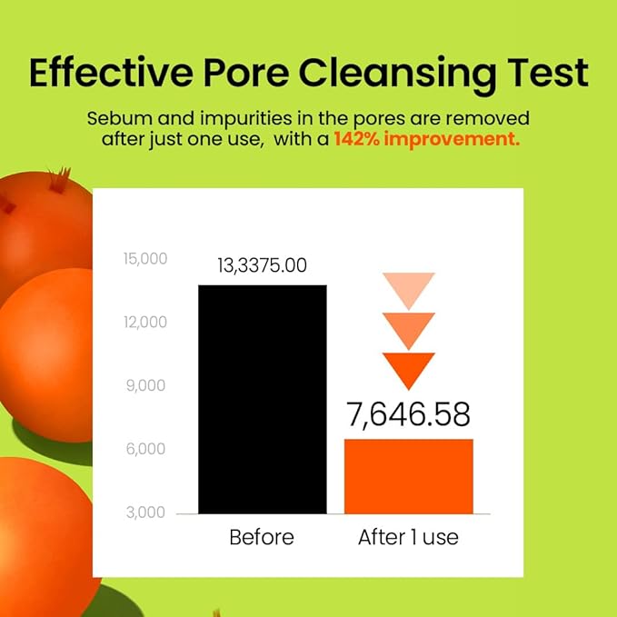 beplain Mung Bean Cleansing Oil(6.76fl.oz/200ml)| Fragrance-Free | Non-Comedogenic Tested| Makeup Blackhead Remover & Deep Pore Cleanser| Suitable for Sensitive Skin| Double Cleansing Korean Skincare