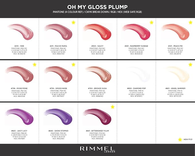 Rimmel Stay Plumped Lip Gloss, 210 1999, Pack of 1