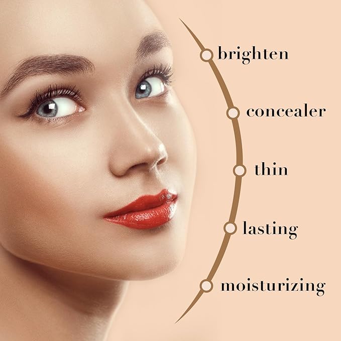 2024 New Mushroom Head Air Cushion CC Cream - Apartment Air Cushion, Long-Lasting Matte Waterproof Moisturizing Concealer Beauty (Natural)