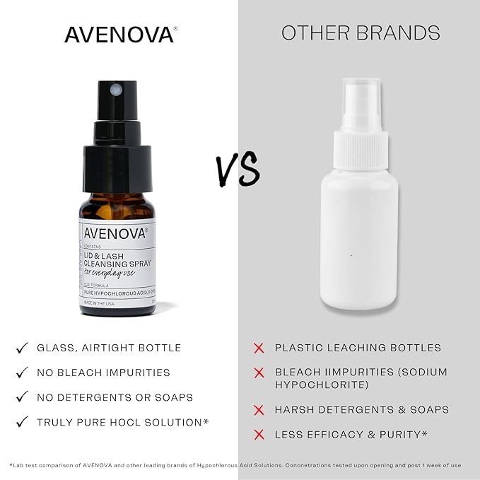 Avenova Eyelid and Eyelash Cleanser Spray 3 Pack – Gentle Everyday Hypochlorous Acid Lid and Lash Cleansing Spray For Clearer and Healthier Eyes, 60mL (2.04oz)