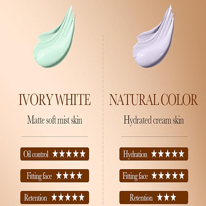 Color-Changing Foundation, High Coverage Long-Lasting Moisturizing Matching Self-Adjusting BB Cream, Suitable for All Skin Types, 1.05 Oz/30g Ivory White