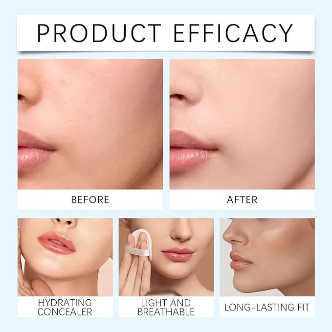 Primal Skin CC Cream for Women, Lightweight Moisturize Cc Cream, Liquid Foundation Makeup 1.8 Fl Oz/30ml (Medium-1PCS)