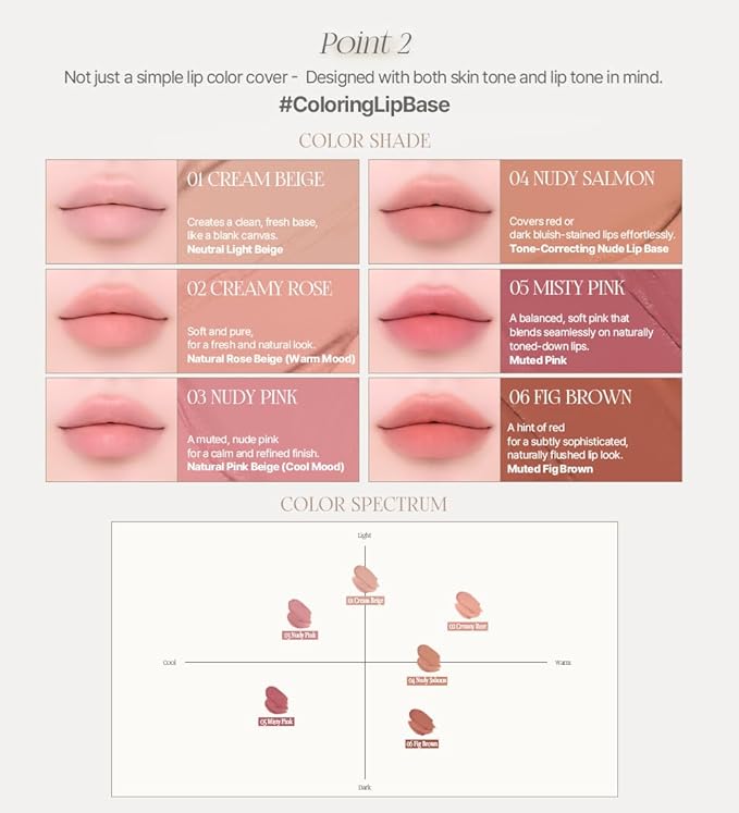 Heart Percent Dote On Mood All Cover Lip Base, Comfortable & Flawless Lip Tone & Texture Correction w/Lightweight Texture, #01. Creamy Beige
