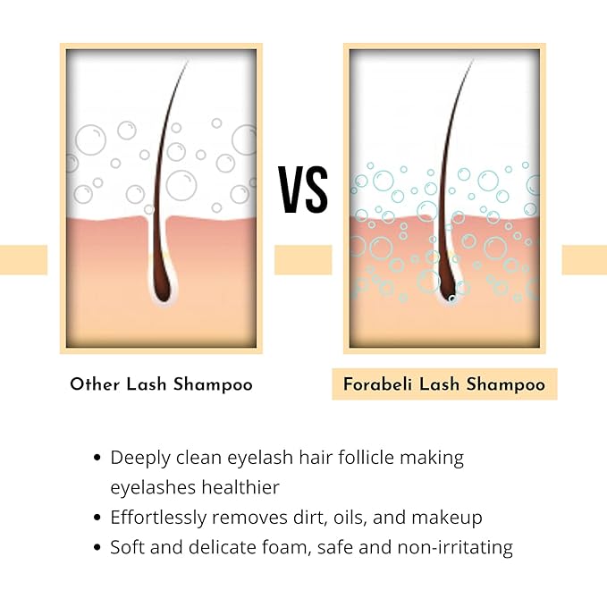 Forabeli Lash Shampoo 50ml with Brush and Wand - Eyelash Extension Cleanser, Eyelid Foaming Wash, Gentle Foam, Remove Oils and Makeup
