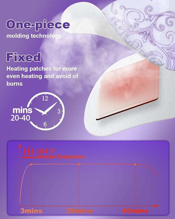30 Packs Tea Tree Oil Hypoallergenic Eye Wipes for Itchy Eyes & 30 Packs Steam Eye Mask Lavender