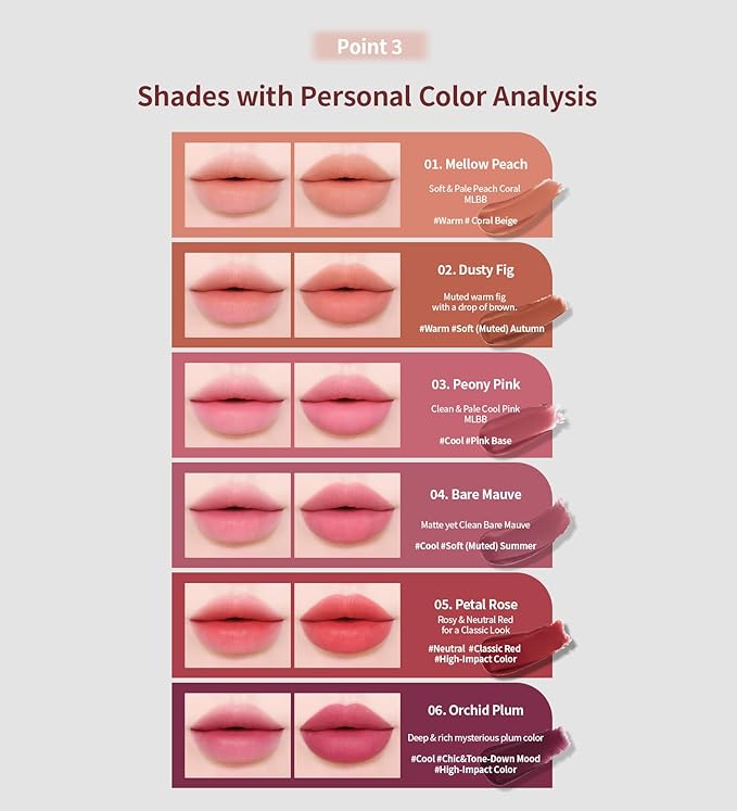 Heart Percent Dote On Mood Blurry Fog Tint, Velvety Matte Soft & Fuzzy Creamy Lightweight Vegan Lip Stains with Personal Color Analysis, #01. Mellow Peach