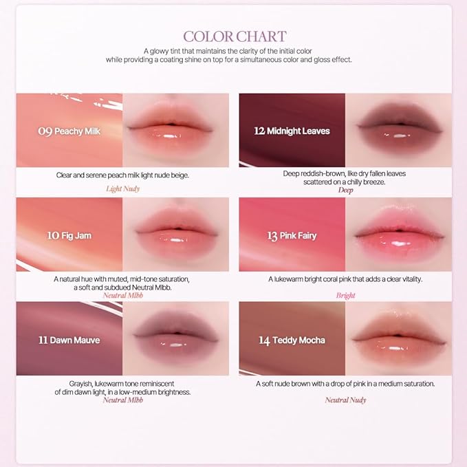 Heart Percent Dote On Mood One Way Glowy Tint, Glass-like High Shine Glossy Finish w/Long-Lasting Luminous Color Lip Stain for Glowy Look, #02. Pale Mauve