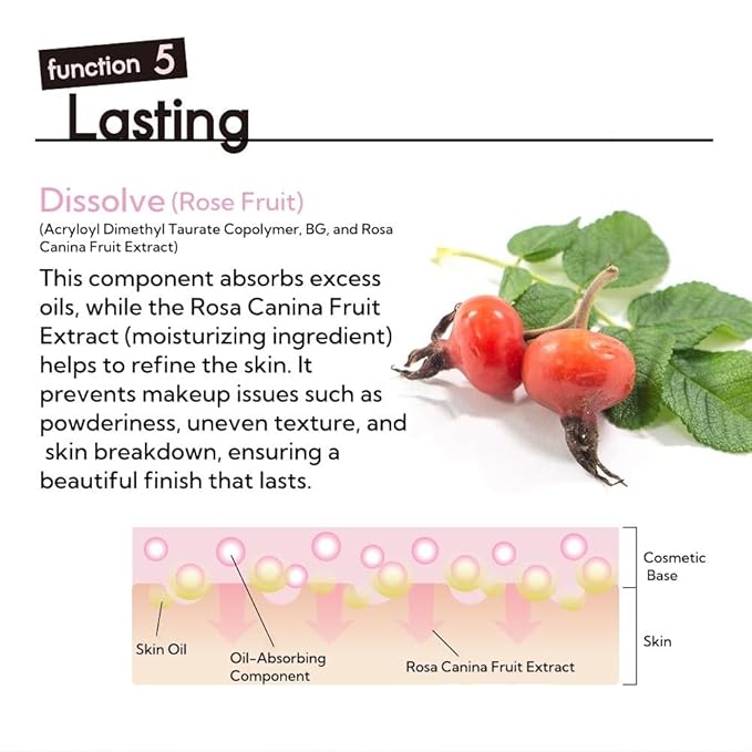 Tone Up UV Primer | Makeup Base,Pink Glow,Moisturizing,Waterproof,SPF 50+