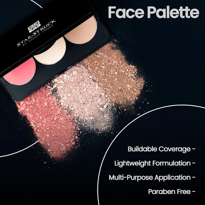 Face Palette Pink-Ish 12 g (Pack of 1)